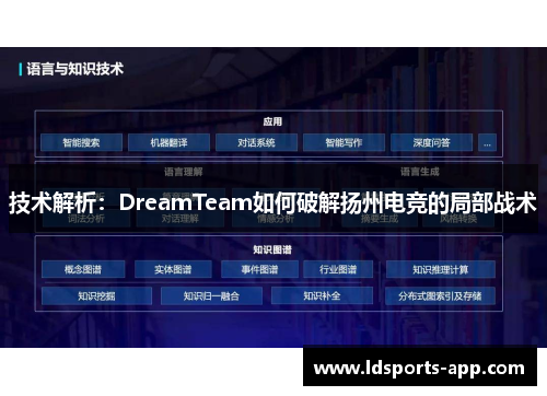 技术解析:DreamTeam如何破解扬州电竞的局部战术