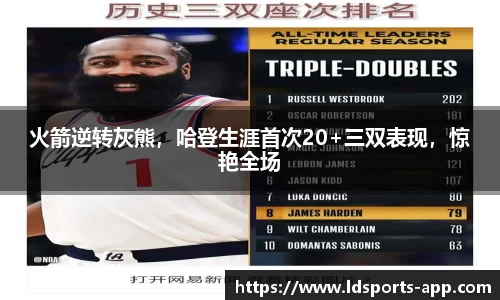 火箭逆转灰熊，哈登生涯首次20+三双表现，惊艳全场
