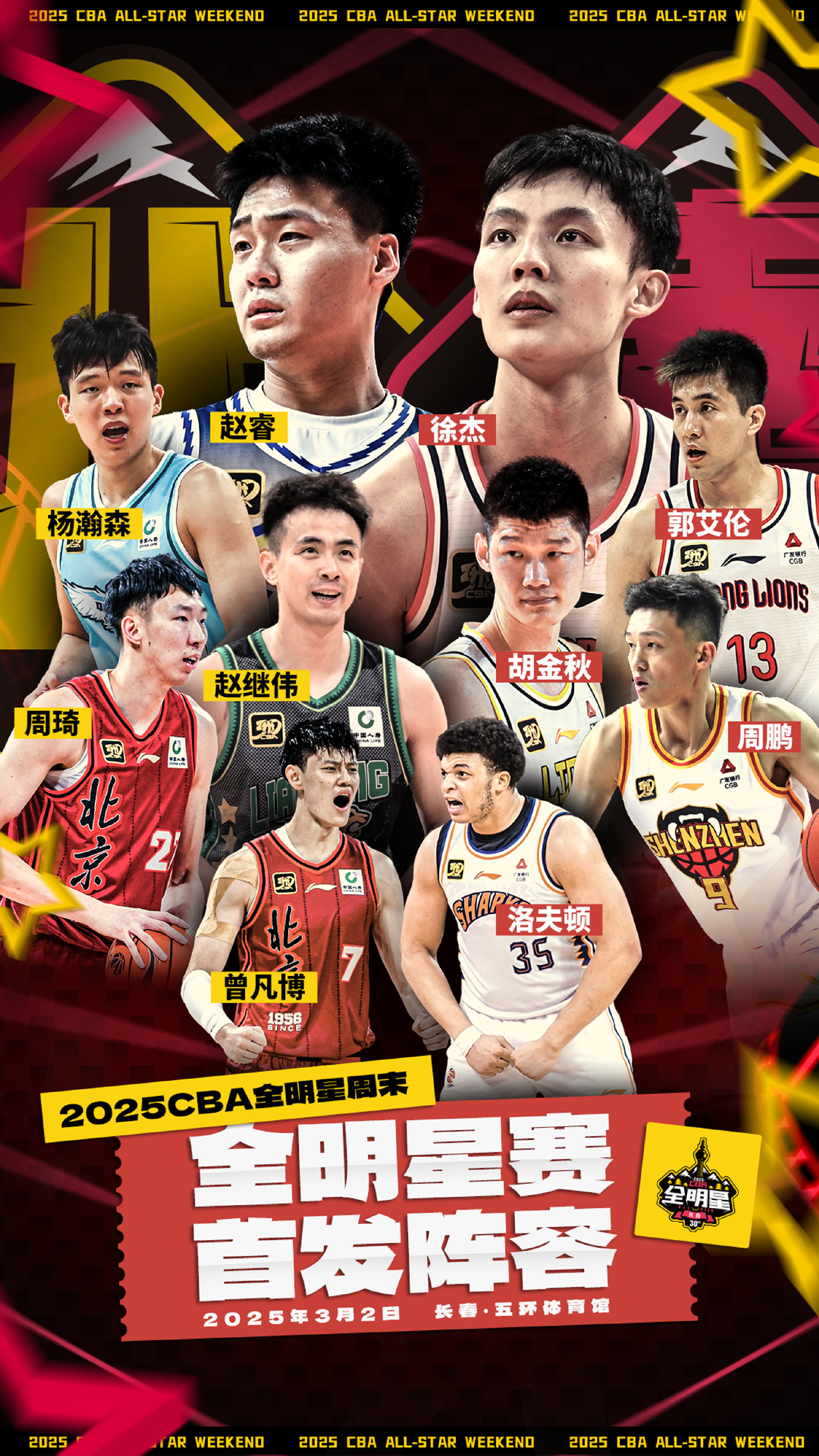 LD Sports-赛前多特蒙德调整名单以备CBA常规赛,队长鼓劲环节打磨,震撼外界,年轻球员得到机会的简单介绍